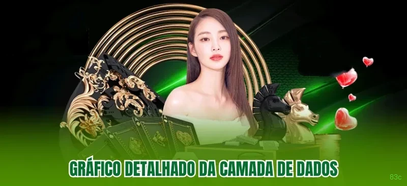 Promoções e bônus exclusivos da 83c